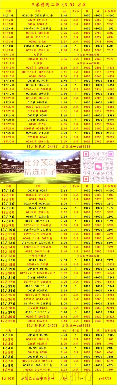 世界杯比分APP官方指南:下载与使用全解析 世界杯比分APP官方指南:下载与使用全解析