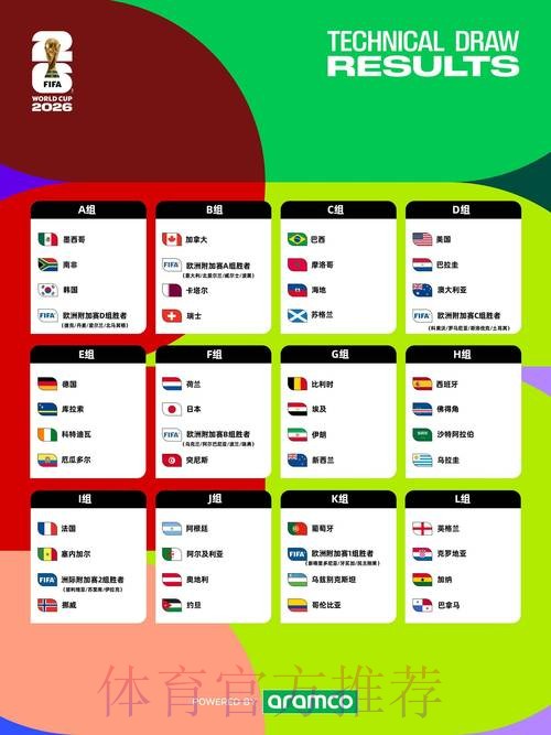 2026世界杯买球平台排行分析 2026世界杯买球平台排行分析