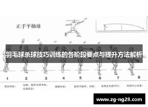 羽毛球杀球技巧训练的各阶段要点与提升方法解析