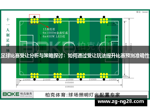 足球比赛受让分析与策略探讨：如何通过受让玩法提升比赛预测准确性